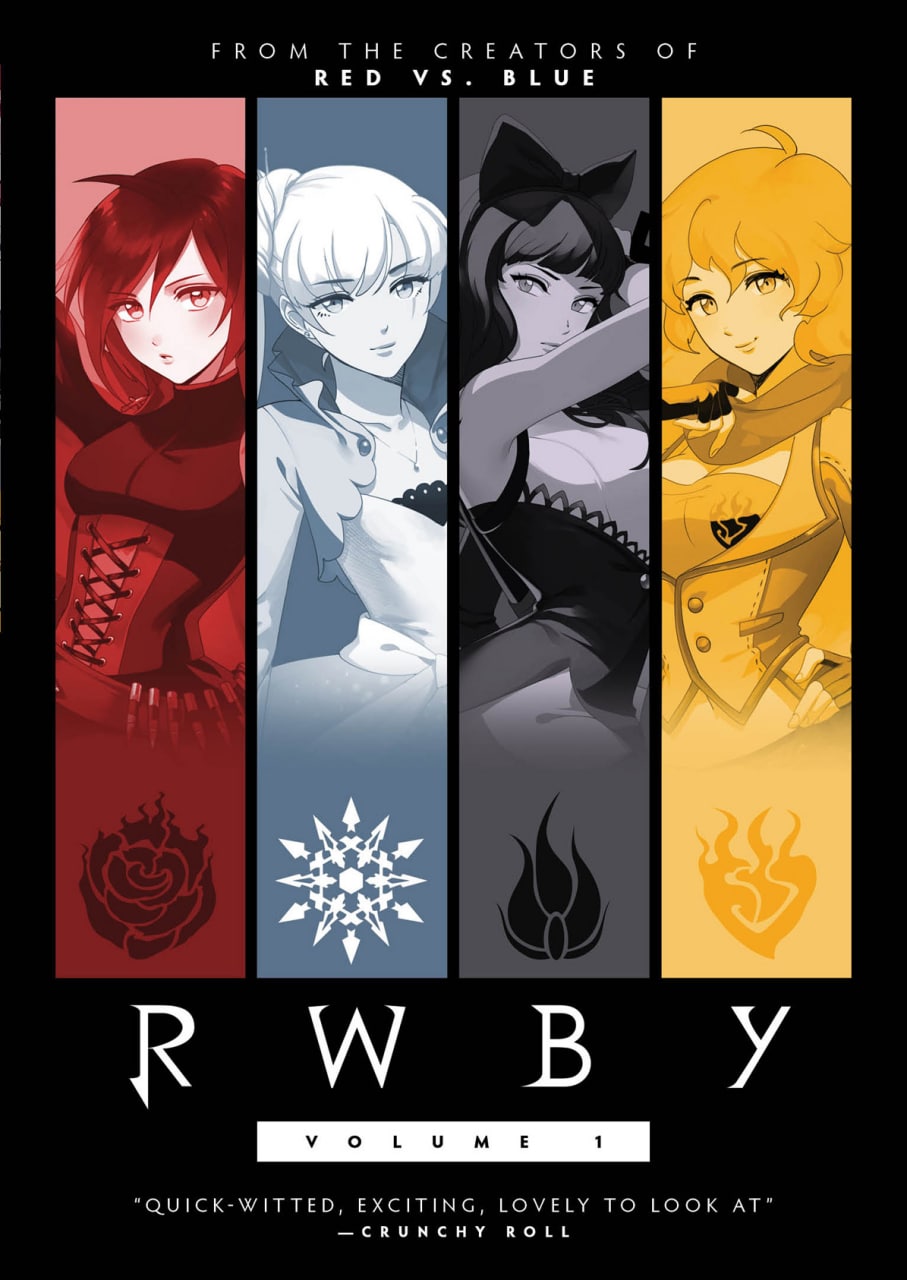 RWBY  59.6G<br />
RWBY Chibi<br />
[VCB-Studio] RWBY   49.1G